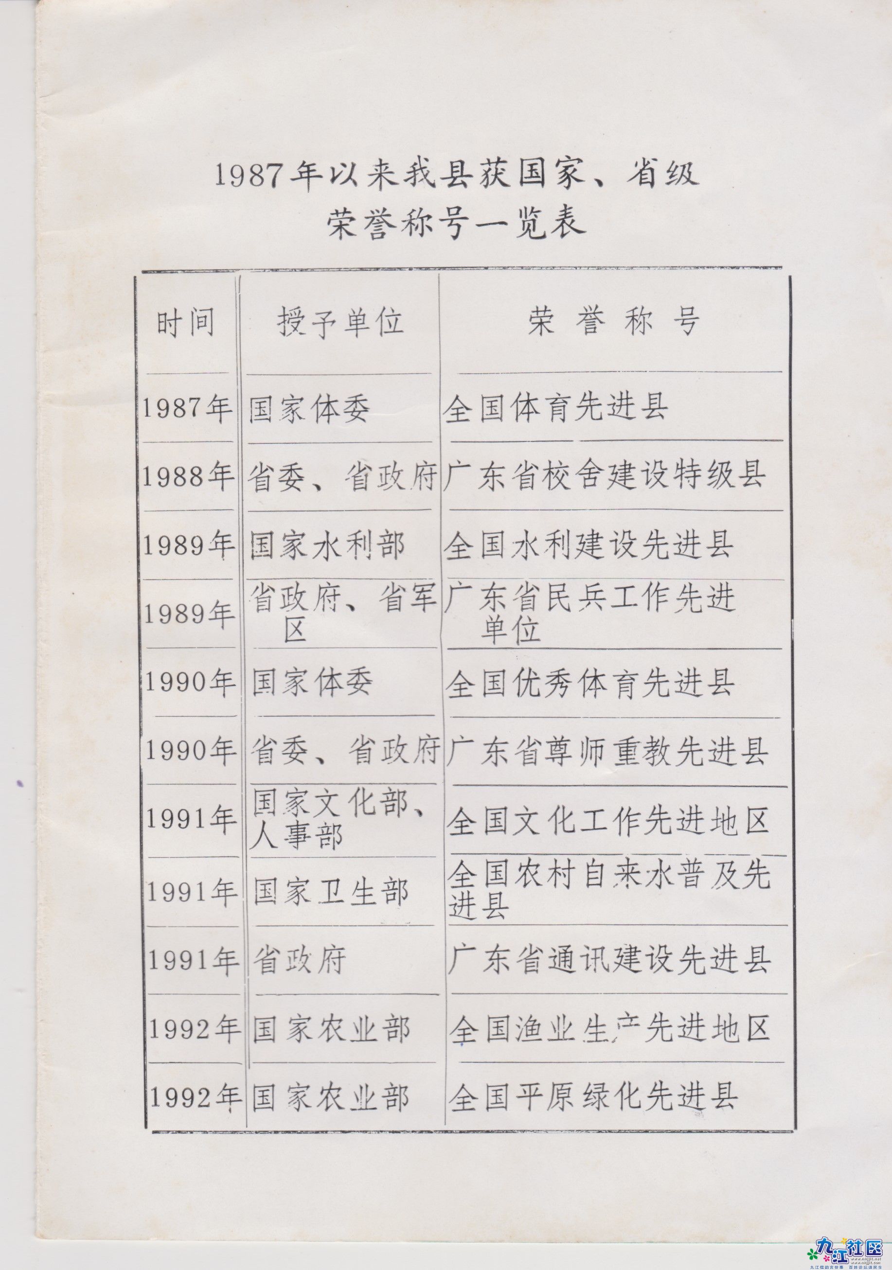 扫描_20211212 (13).jpg