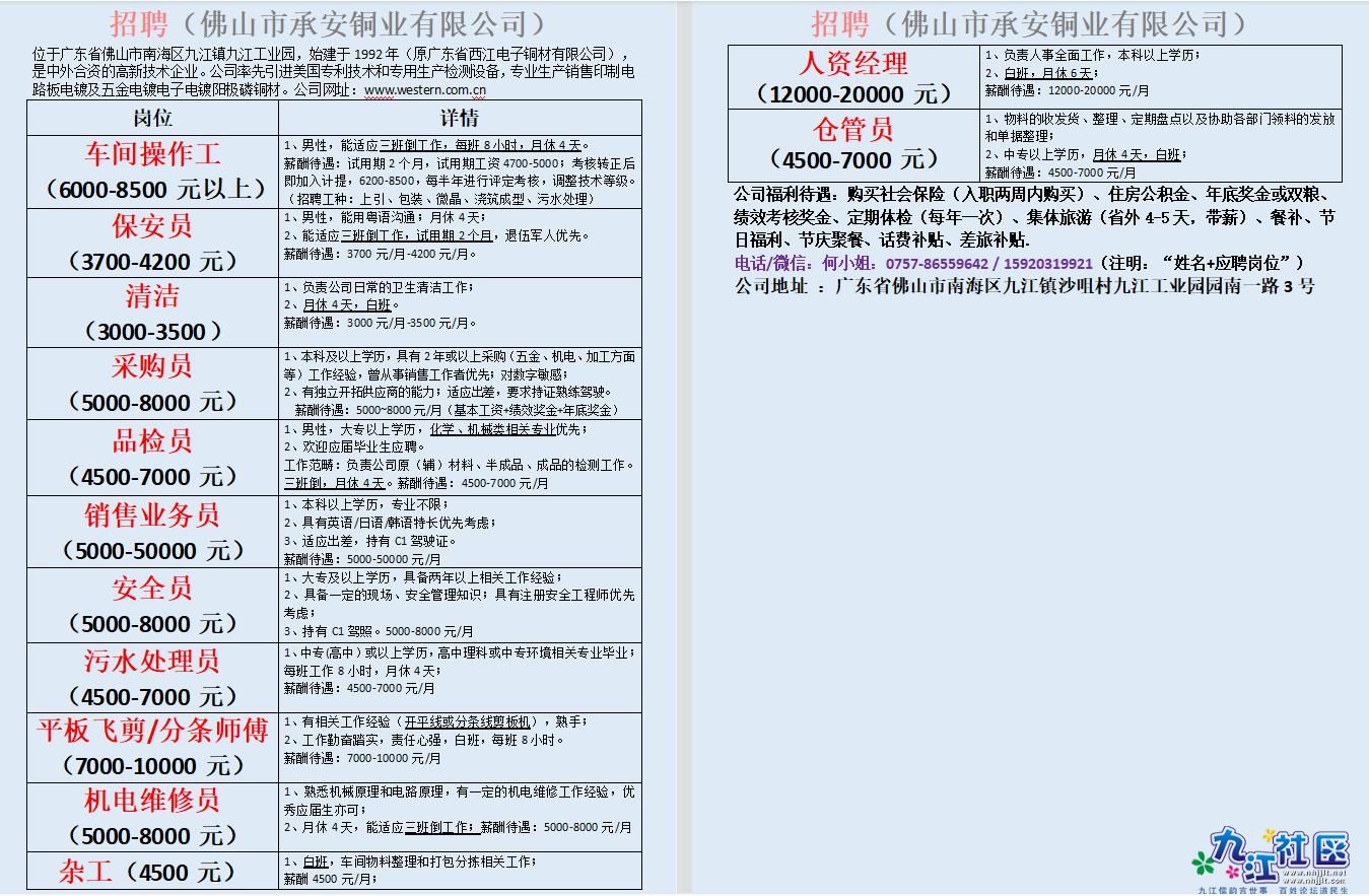 承安铜业招聘信息