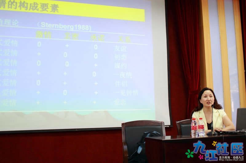 20110713九江镇教师培训